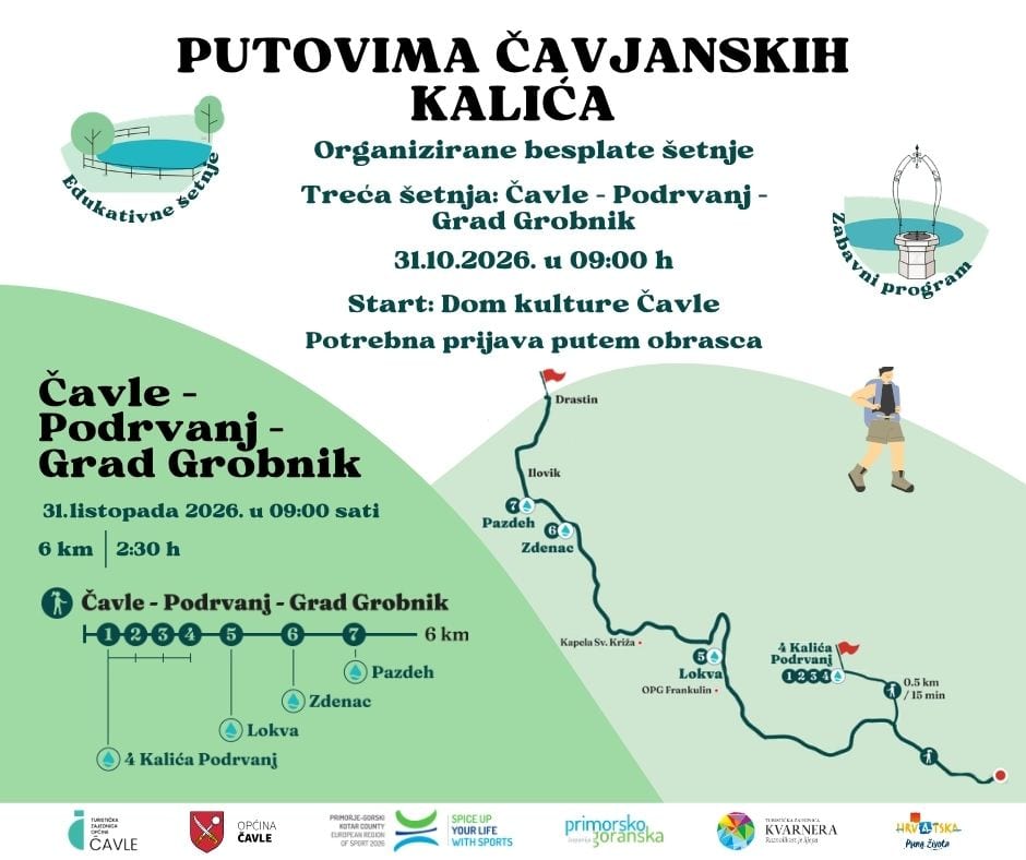 PUTOVIMA ČAVJANSKIH KALIĆA: STAZA ČAVLE – PODRVANJ- GRAD GROBNIK