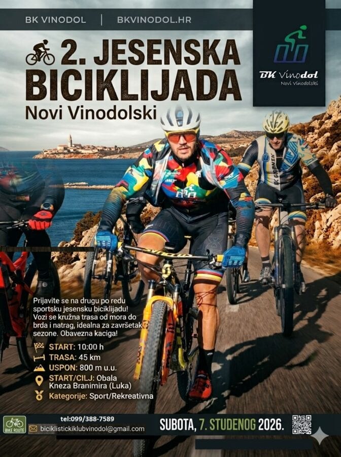 2nd Autumn Cycling Tour – Eyes of Vinodol